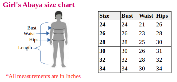 Girl's Abaya size chart