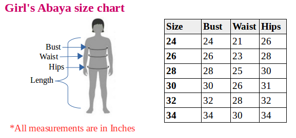 Abaya Length Chart